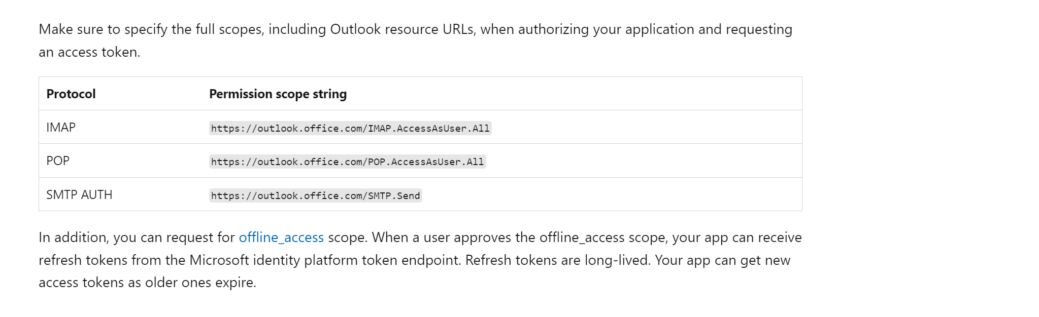 What configurations should I do to enable Exchange Mailbox reading ...