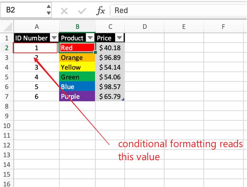 Excel won't use red fill in cells - Microsoft Q&A