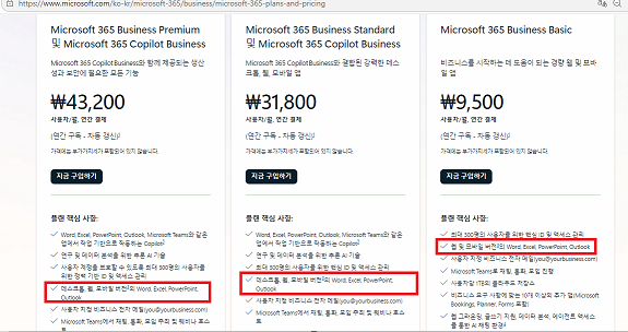 사용자의 이미지