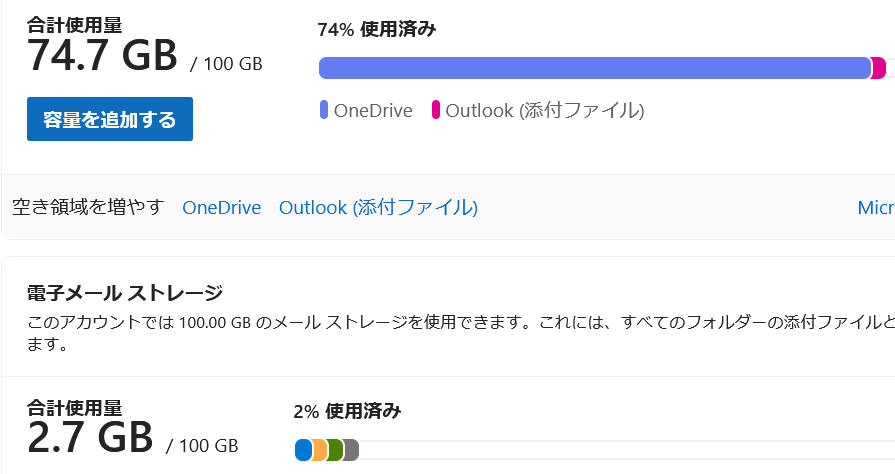 ユーザーの画像