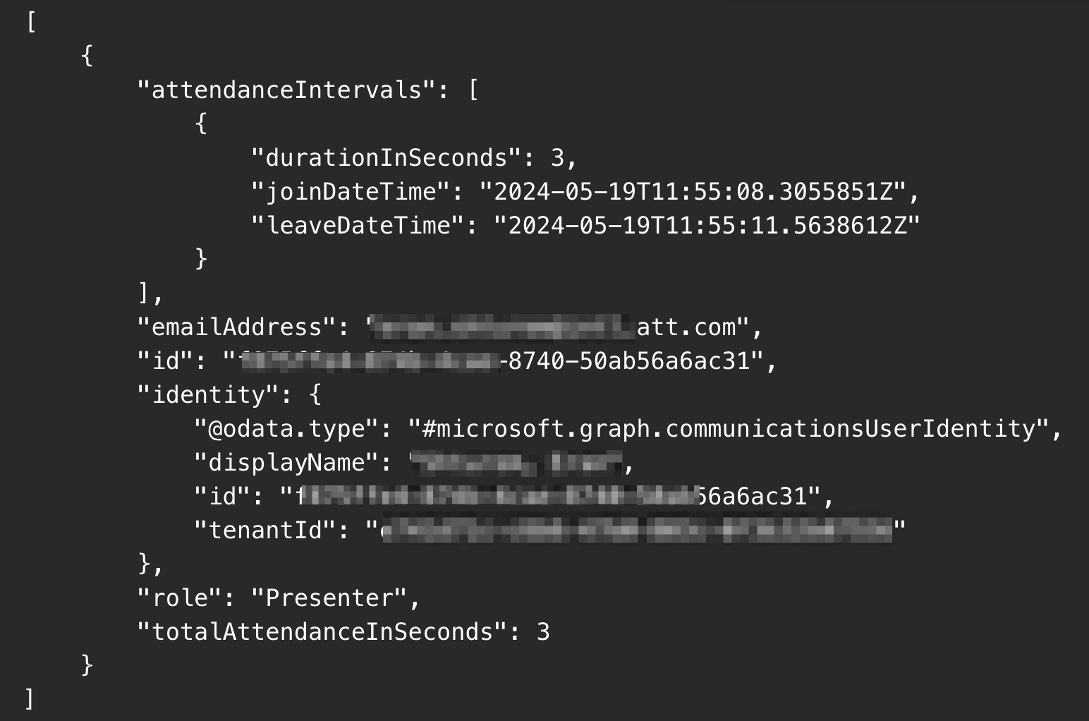 Why the call of the meeting attendance report api returns wrong data