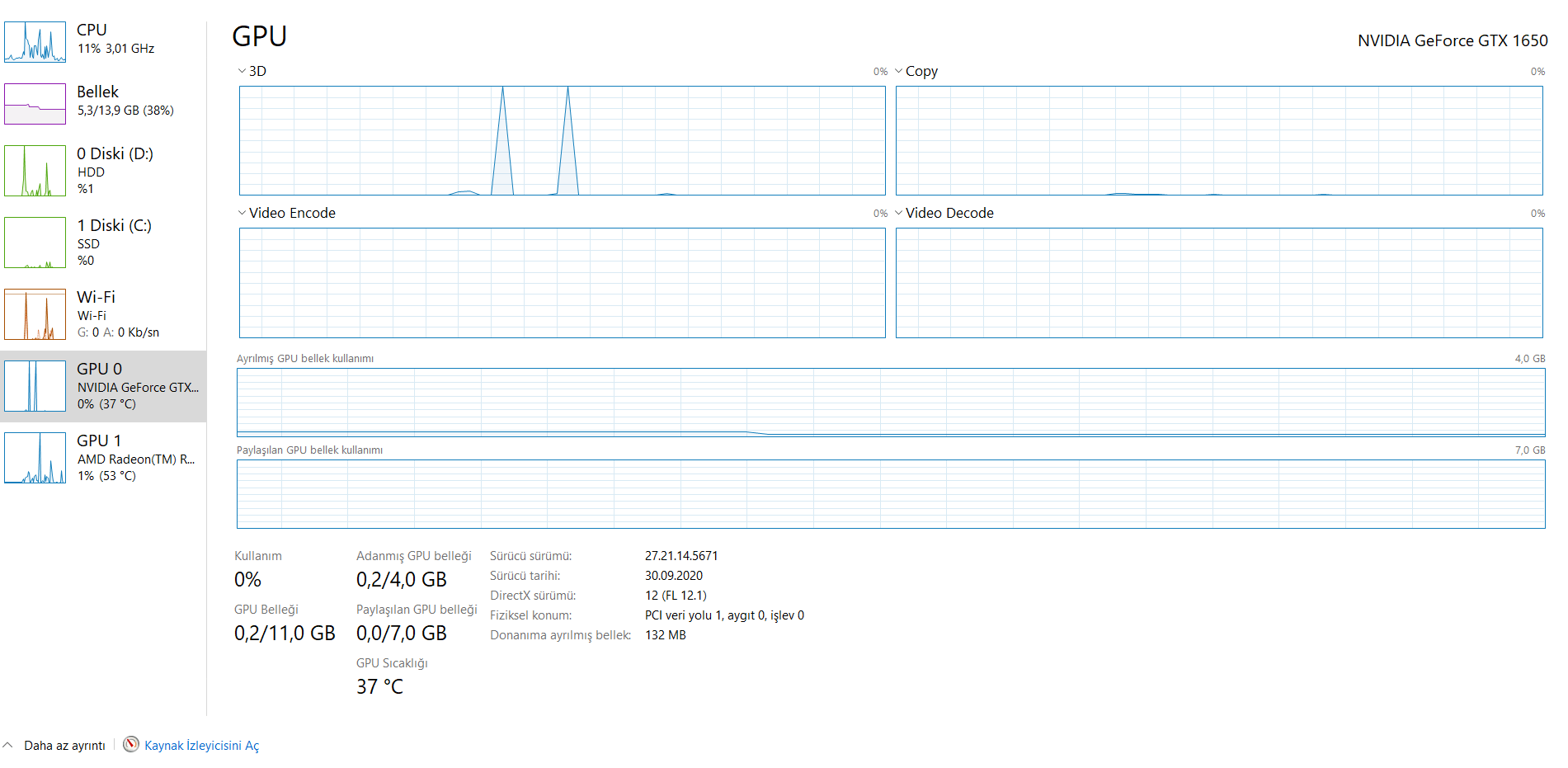 Excessive GPU-CPU usage when not using the computer - Microsoft Q&A