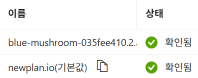 사용자의 이미지