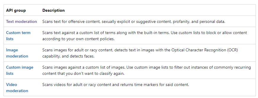 User's image