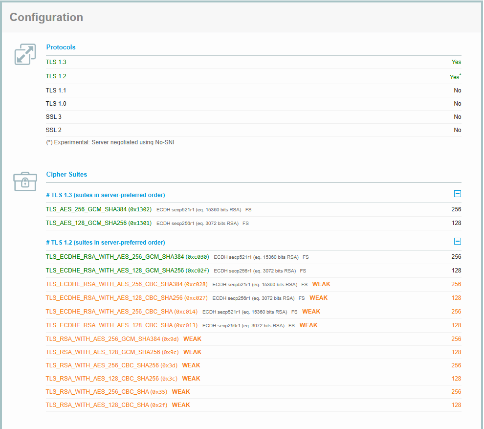 Image de l’utilisateur
