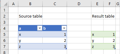 Excel Bug: tables with Power Query and without header line (or at least ...