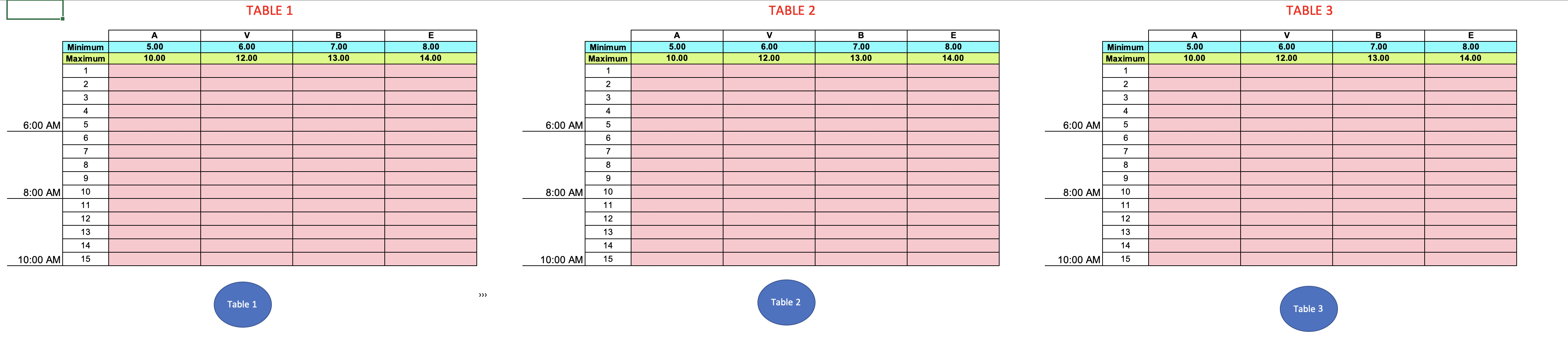 Create VBA to print multiple ranges in a single worksheet via button ...
