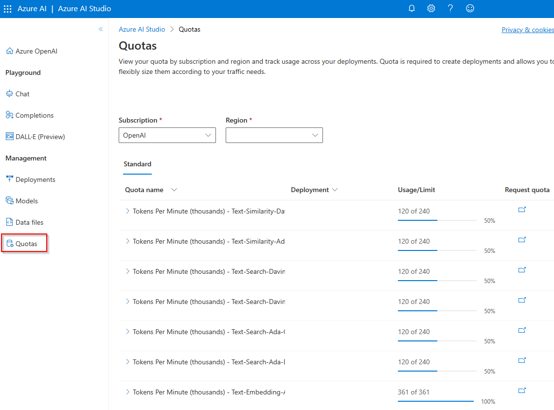 Screenshot of the quota UI of Azure AI Studio