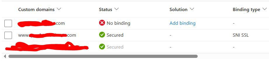 SSL Issue