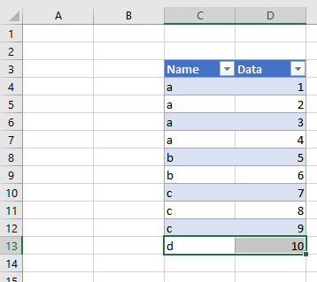 select last row of a table that contains data - Microsoft Q&A