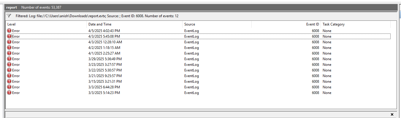 Laptop crashes once when playing intensive game and then is fine for ...