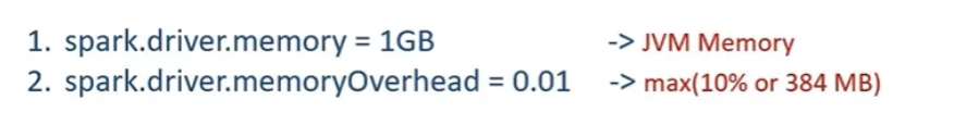 User's image