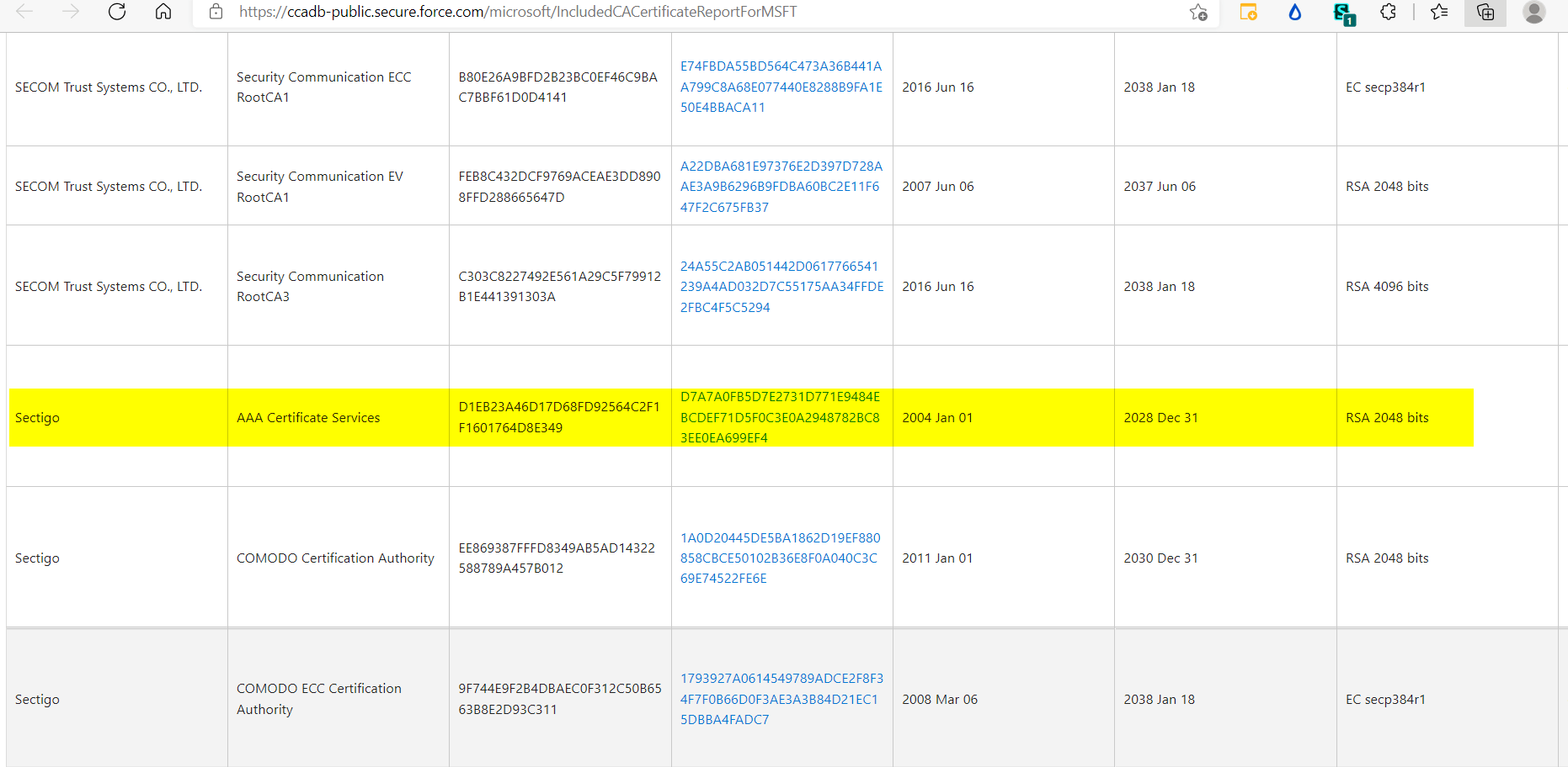 Teams Direct Routing - SBC TLS inactive - Microsoft Q&A