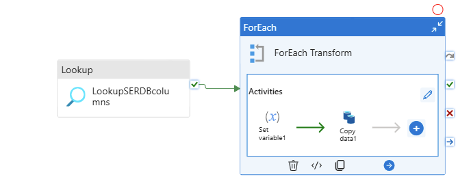 How to cast columns from multiple tables as new data type? - Microsoft Q&A