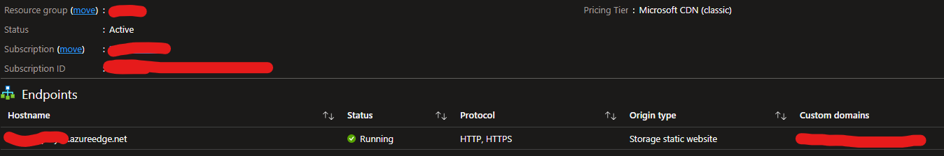 endpoint