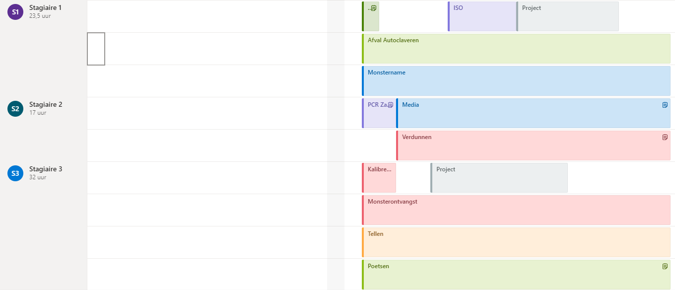 Add tasks to Shifts in a visible manner - Microsoft Q&A