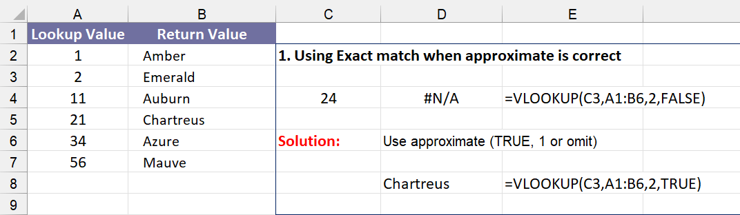 VLookup not returning a value - Microsoft Q&A