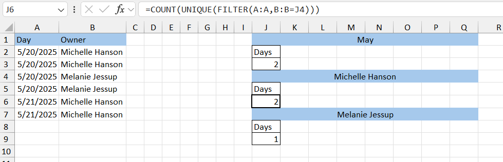 how to count number of days per individual when there are multiple ...