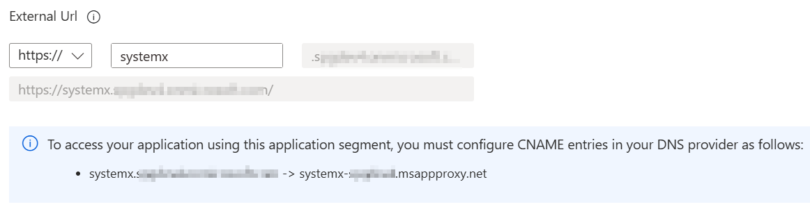 Publishing a complex application with Entra Application Proxy requires ...