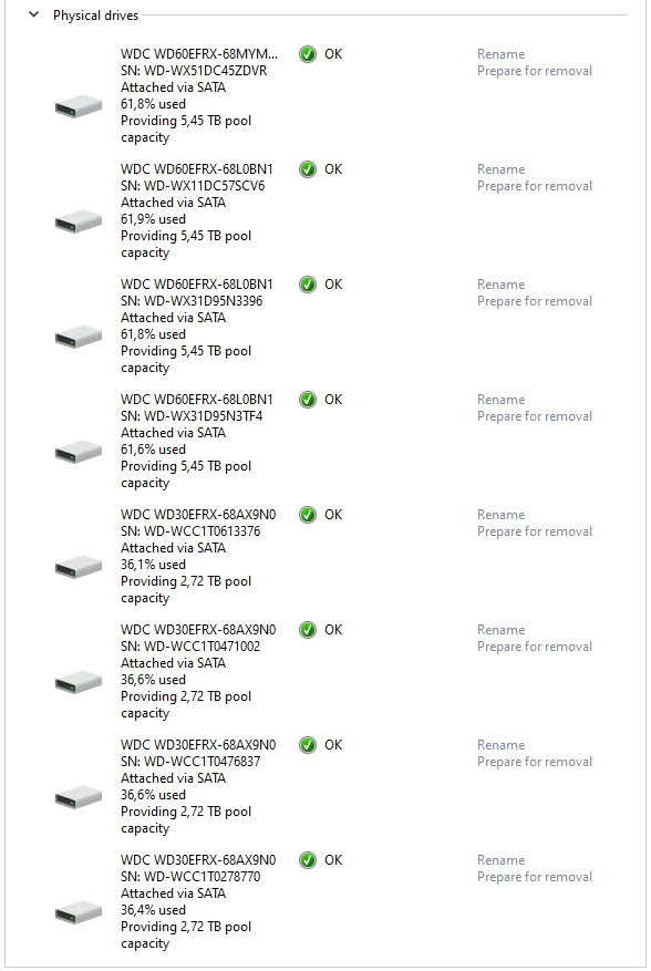 Storage Space reports error, data are inaccessible - Microsoft Q&A