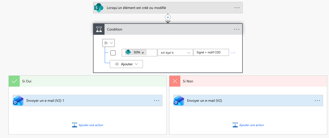 power automate