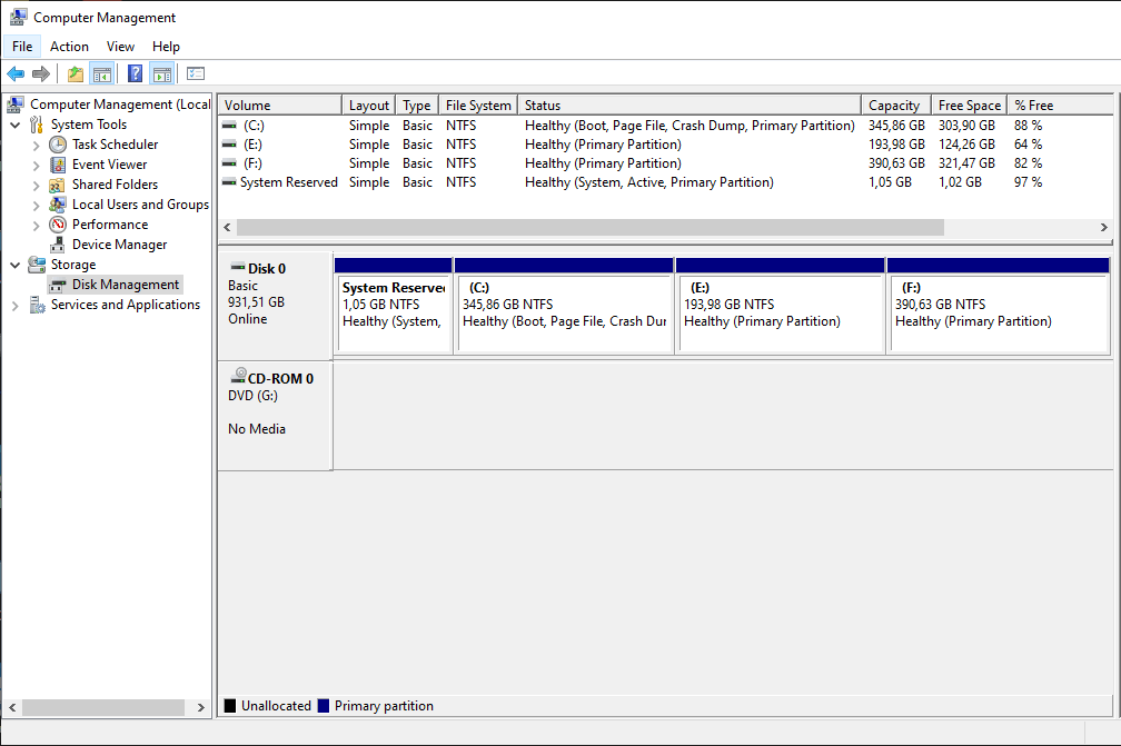 Why Create a System Image detect my internal hard drive partition (F ...