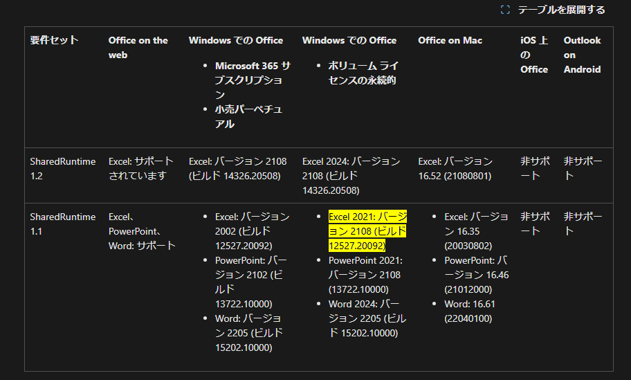 ユーザーの画像