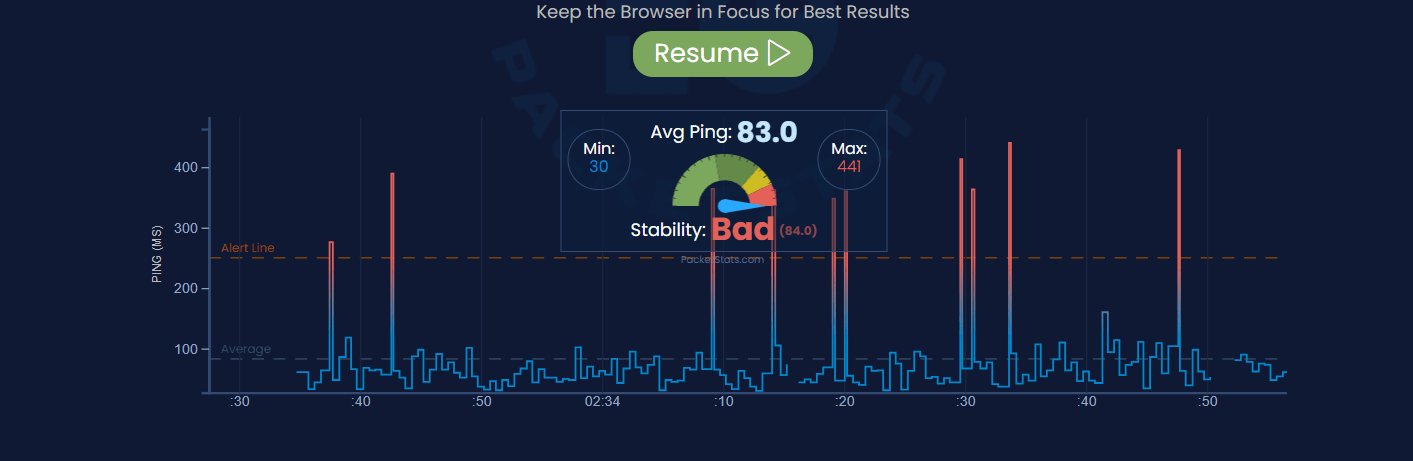Getting Huge Ping Spikes - Microsoft Q&A