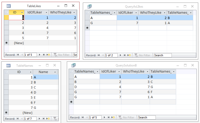 Social Network Analysis (SNA) - designing the basics in Access ...