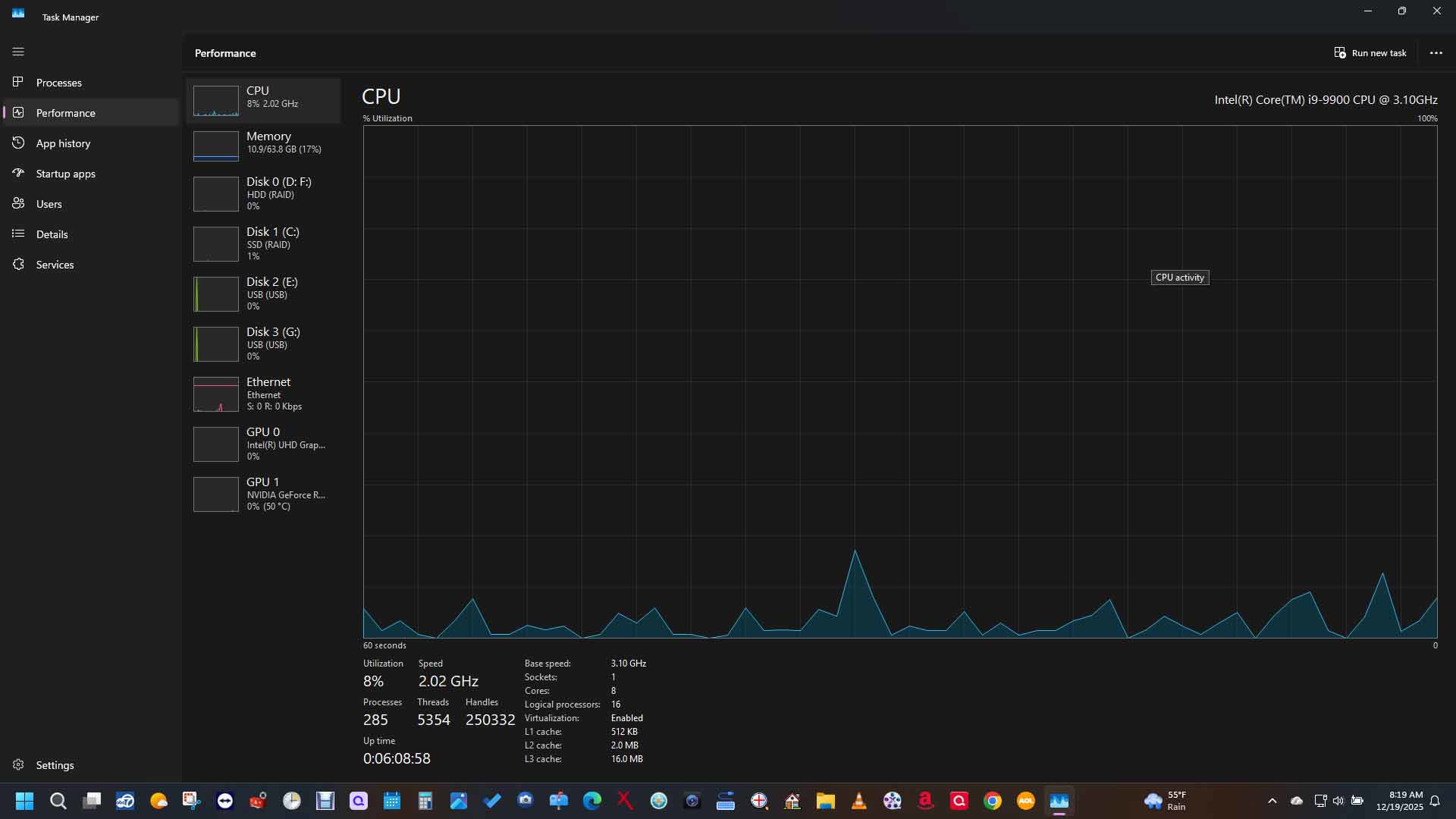 CPU-12-10-2025-8-21-AM