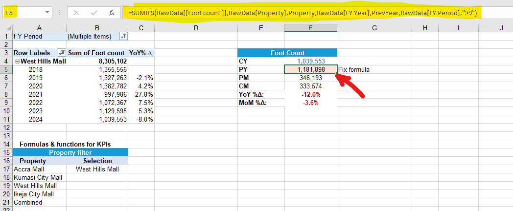 Sumifs formula for year to date by month with multiple conditions ...