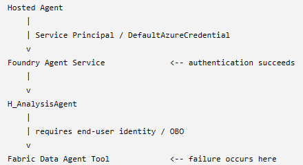 Screenshot 2026-08-22 171848