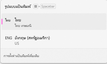 รูปภาพของผู้ใช้