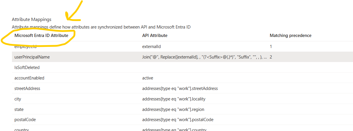 API Driven inbound provisioning - into Entra to Force password reset on ...