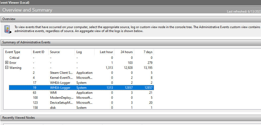 Event Viewer