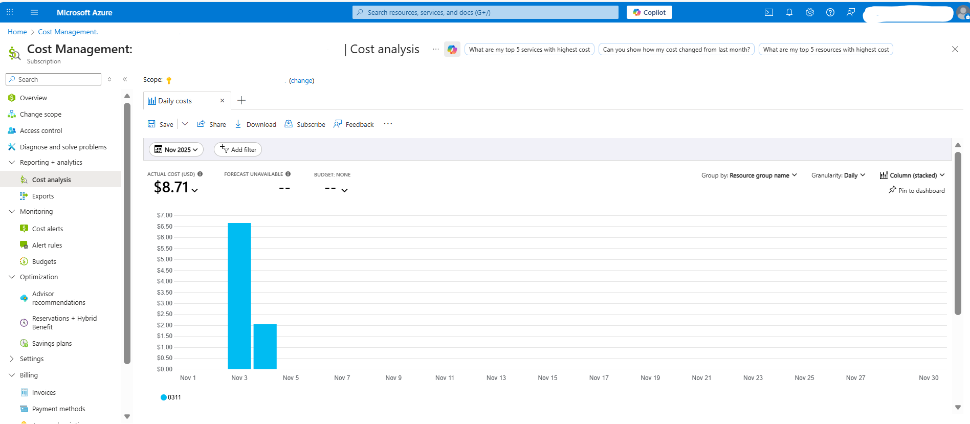 Cost analysis