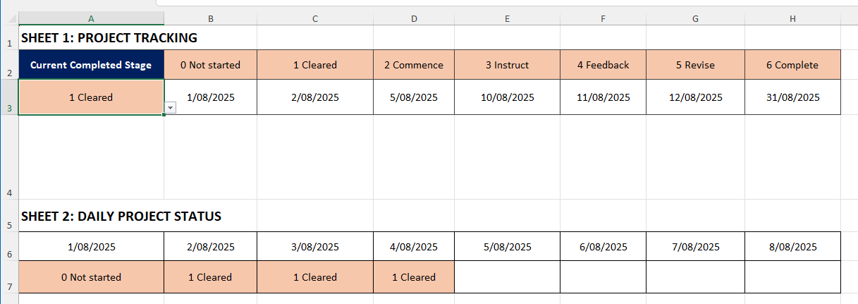 Using excel to automate project stage based upon dates - Microsoft Q&A