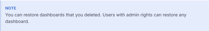 User's image