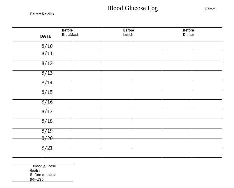 Glucose Log 2