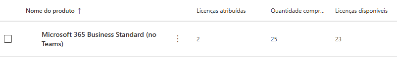 Imagem do usuário