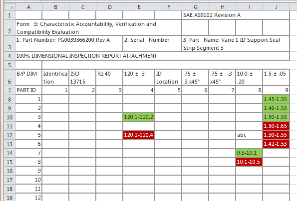 Conditional Format a range within a cell - Microsoft Q&A