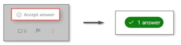 User's image