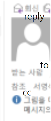 사용자의 이미지