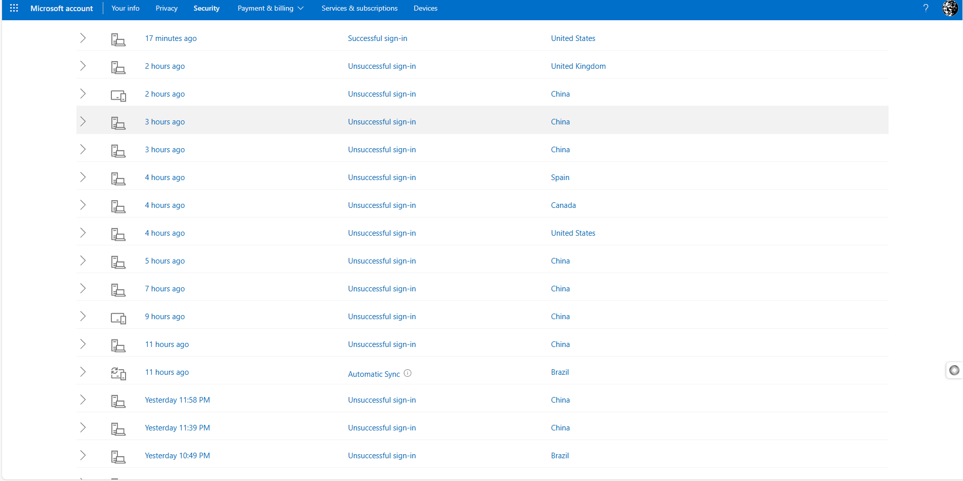 Hourly failed login attempts... - Microsoft Q&A