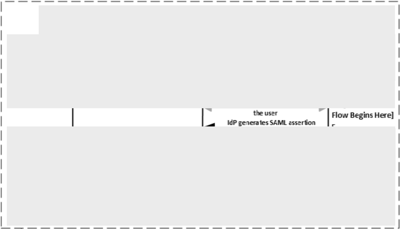 Visio Images - Not Being Saved in High Resolution - Microsoft Q&A
