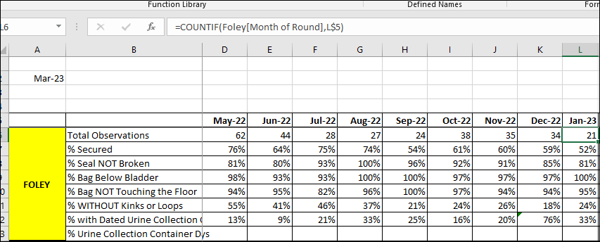 Help with updating/rewriting formulas to 