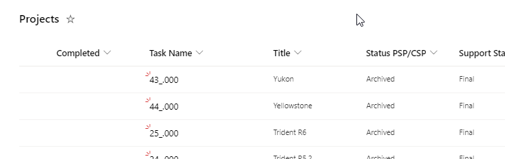 Task List showing Task ID instead of Task Name (after migration) in ...