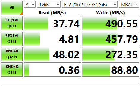ssd bosta