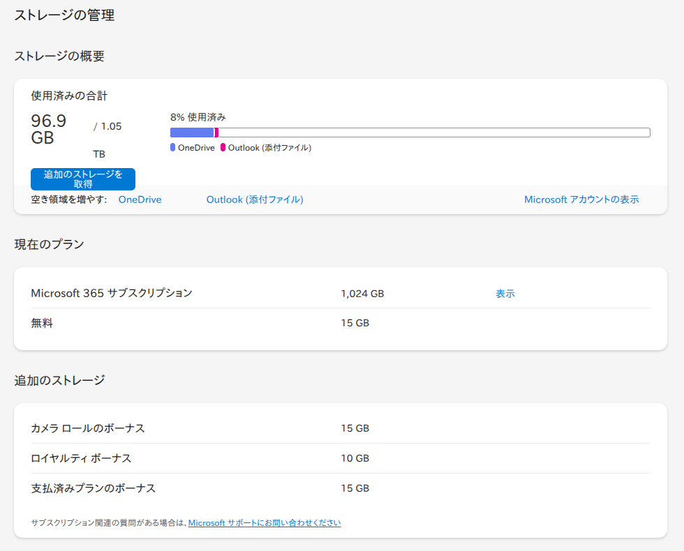 ユーザーの画像