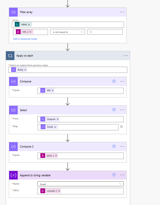 Need Flow to send email to each person listed in a SharePoint list ...
